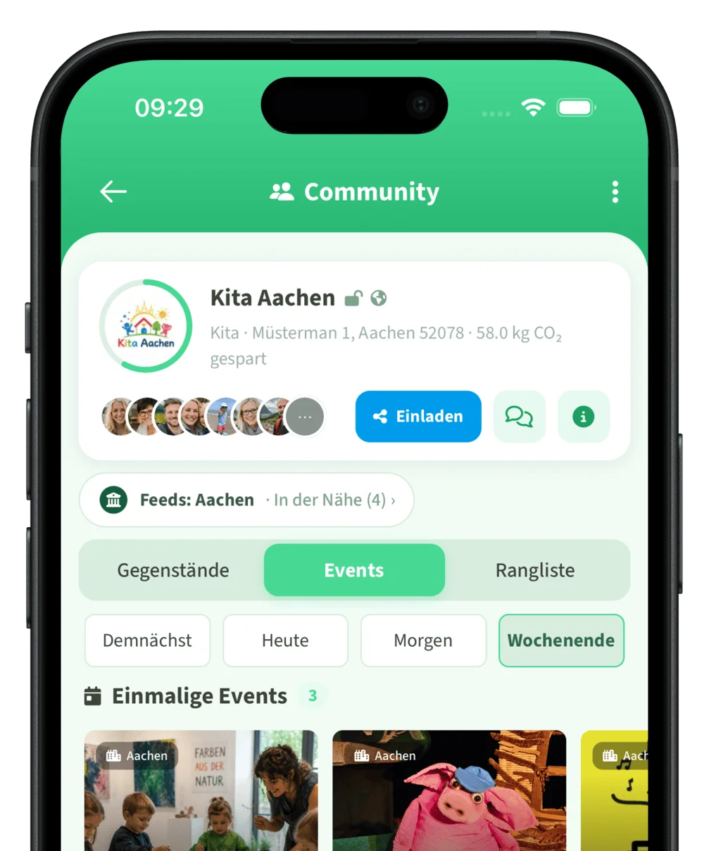 Loopelo zeigt deinen lokalen Eltern-Kreis
